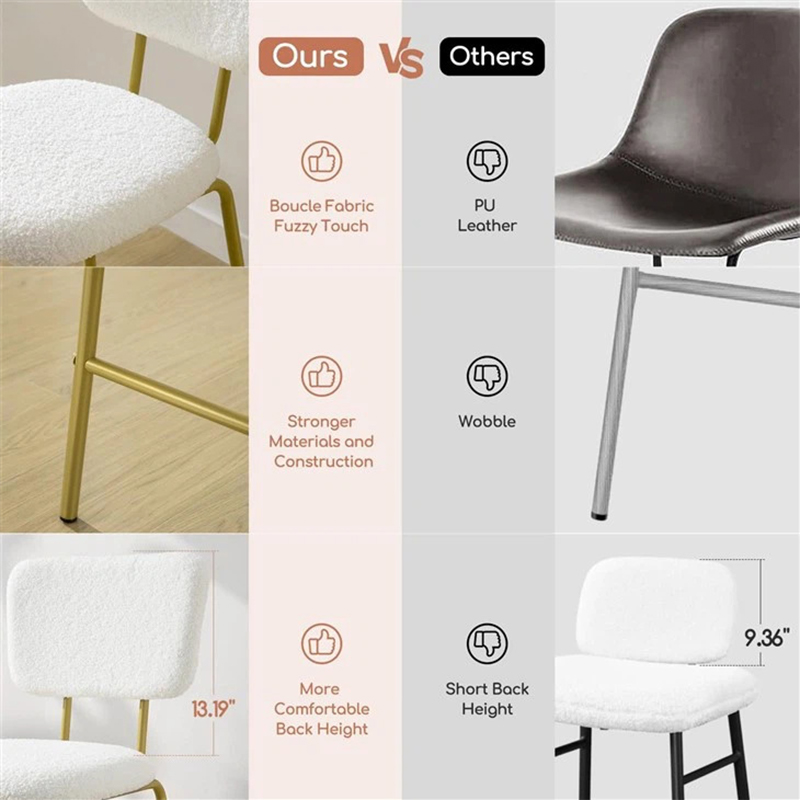 Modern White Upholstered Boucle Fabric Bar Stool